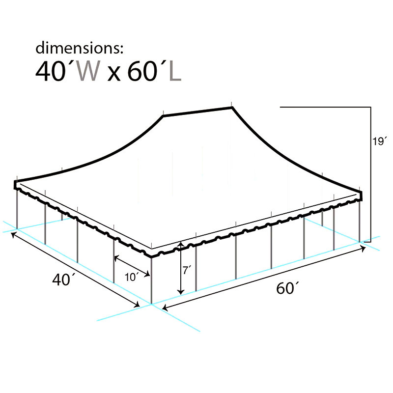 40 